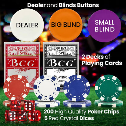 product image number 2 for SereneLife Casino Poker Chip Set