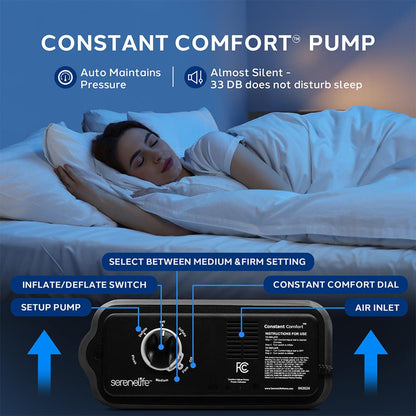 Inflatable Air Mattress with Frame, Auto Inflate, Memory Foam Cover, King