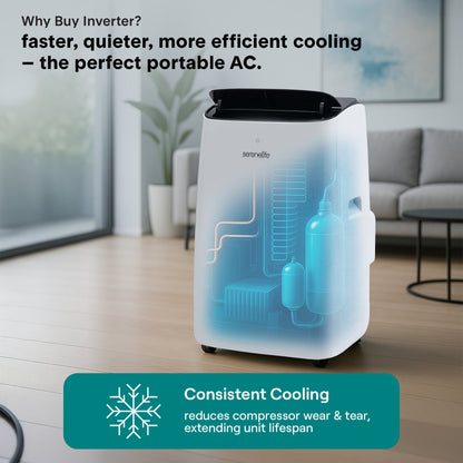 Portable Inverter AC 10300 BTU WiFi Quiet Cooling/Heating White