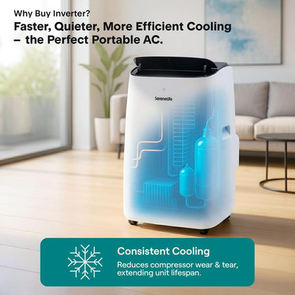 Serenelife Inverter Portable Air Conditioner & Heater With Wi-Fi Function - 12000 Btu Cooling (Ashrae), Compact Unit With Dehumidifier & Fan Modes, Includes Window Mount Kit (Gray)