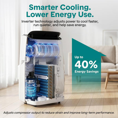 Serenelife Inverter Portable Air Conditioner & Heater With Wi-Fi Function - 16000 Btu Cooling (Ashrae), Compact Unit With Dehumidifier & Fan Modes, Includes Window Mount Kit (Gray)
