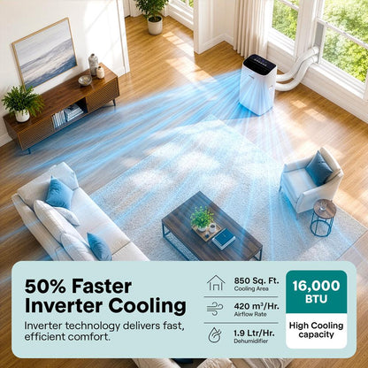 Serenelife Inverter Portable Air Conditioner & Heater With Wi-Fi Function - 16000 Btu Cooling (Ashrae), Compact Unit With Dehumidifier & Fan Modes, Includes Window Mount Kit (Gray)