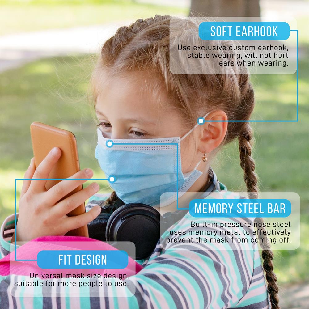 product image number 2 for SereneLife Three Layer Disposable Face Masks
