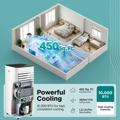 Portable Air Conditioner 10,000 BTU WiFi Control, Dehumidifier, White