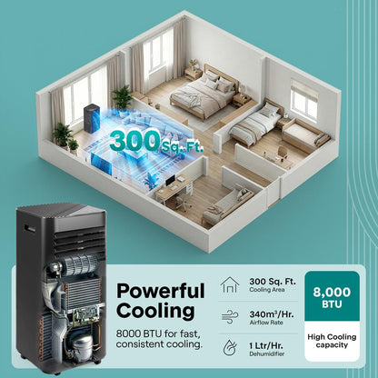 Portable Air Conditioner 8000 BTU Efficient Cooling Dehumidifier White