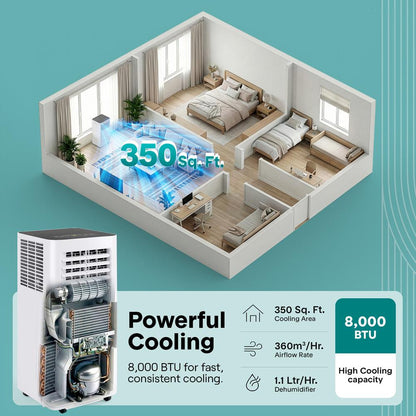 Portable Air Conditioner 8,000 BTU WiFi Dehumidifier, Remote, White