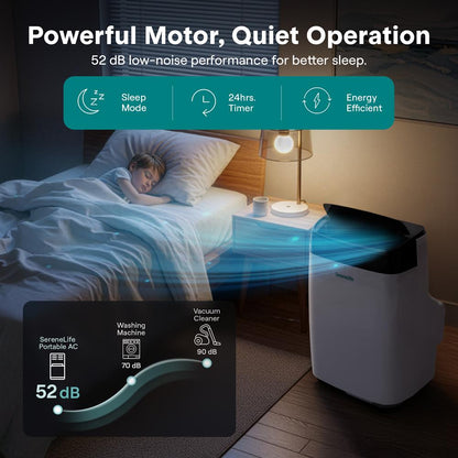 Serenelife Portable Air Conditioner – 8,000 Btu Compact Home Ac Cooling Unit With Built-In Dehumidifier & Fan Modes, Includes Window Mount Kit (White)