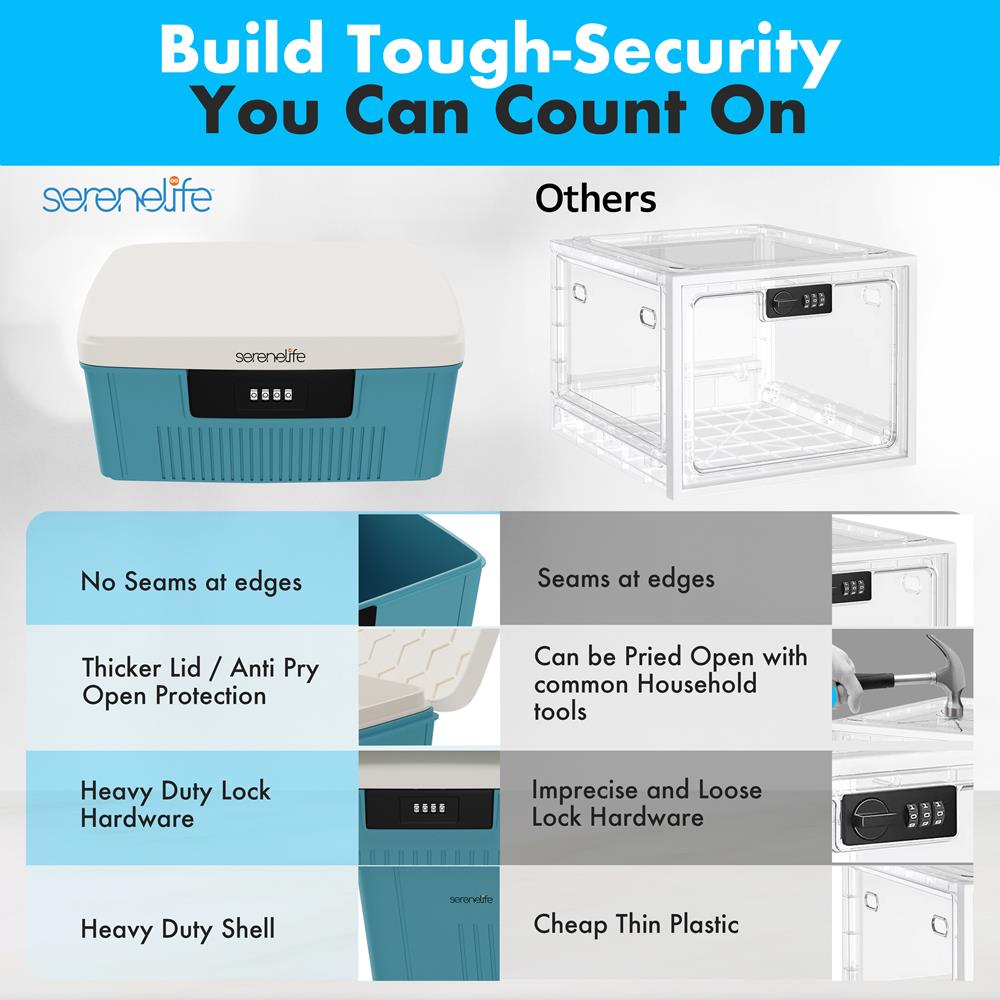 product image number 4 for SereneLife 2 Gallon Locking Storage Bin
