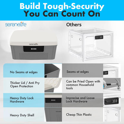 product image number 4 for SereneLife 2 Gallon Locking Storage Bin