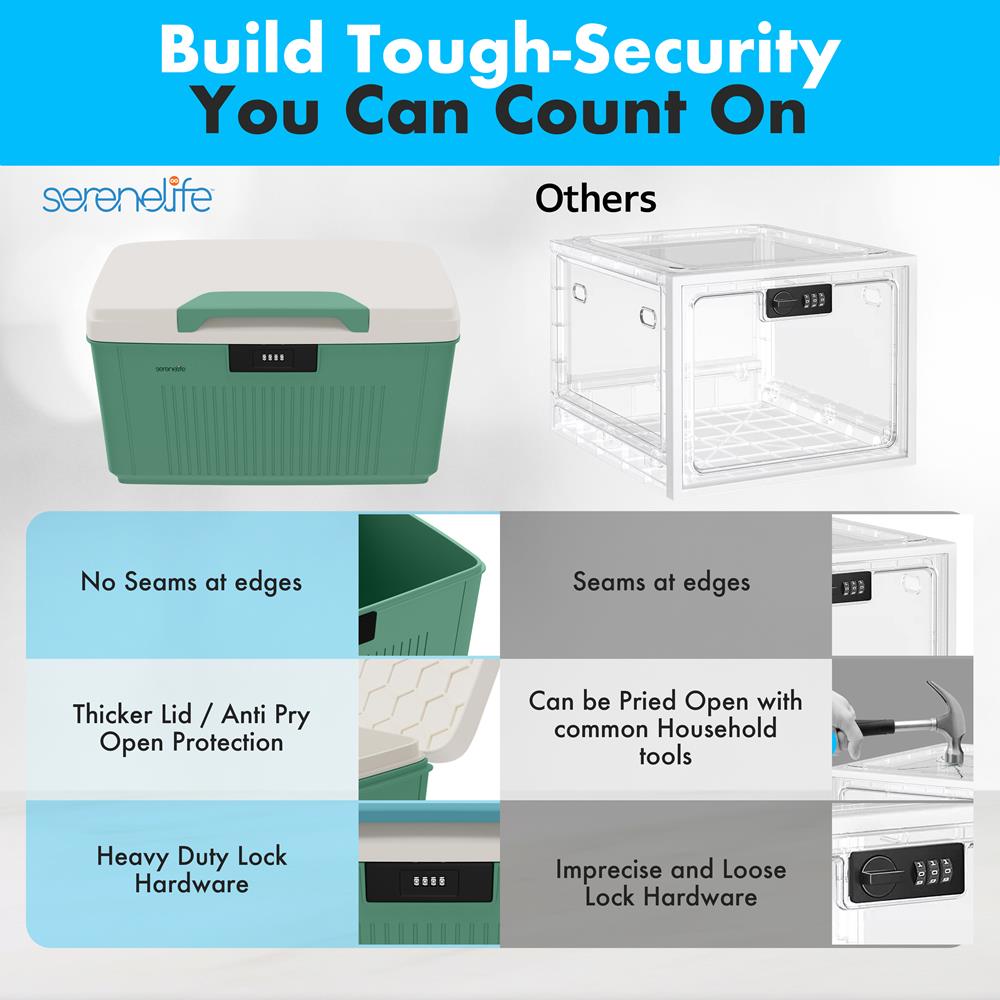 product image number 4 for SereneLife 8.5 Gallon Locking Storage Bin
