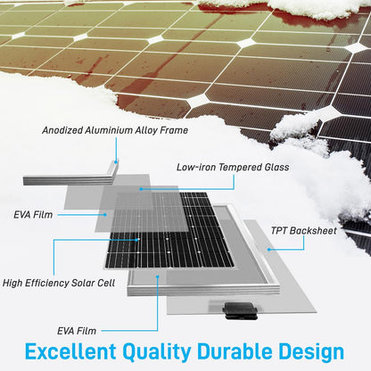 product image number 10 for SereneLife Mono Solar Panel Starter Kit