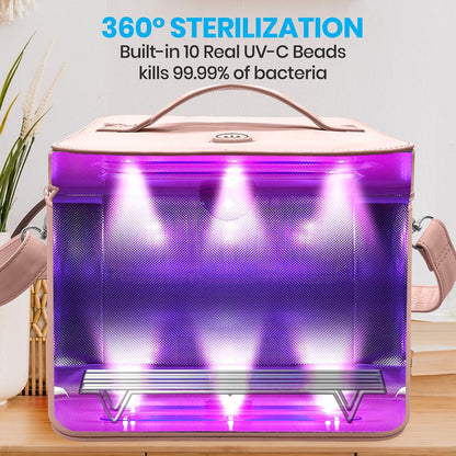 Portable Uv Light Germicidal Bag