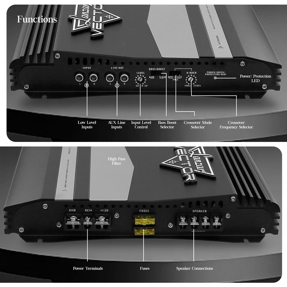 product image number 3 for Lanzar 2-Channel High Power Amplifier